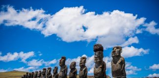 Isola di Pasqua: Clima e Temperature. Il territorio dei moai clima isola di pasqua