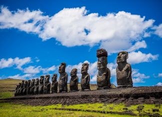 Isola di Pasqua: Clima e Temperature. Il territorio dei moai clima isola di pasqua
