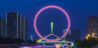 Tianjin: Clima e Temperature. La città della torre sull’acqua. Tianjin clima